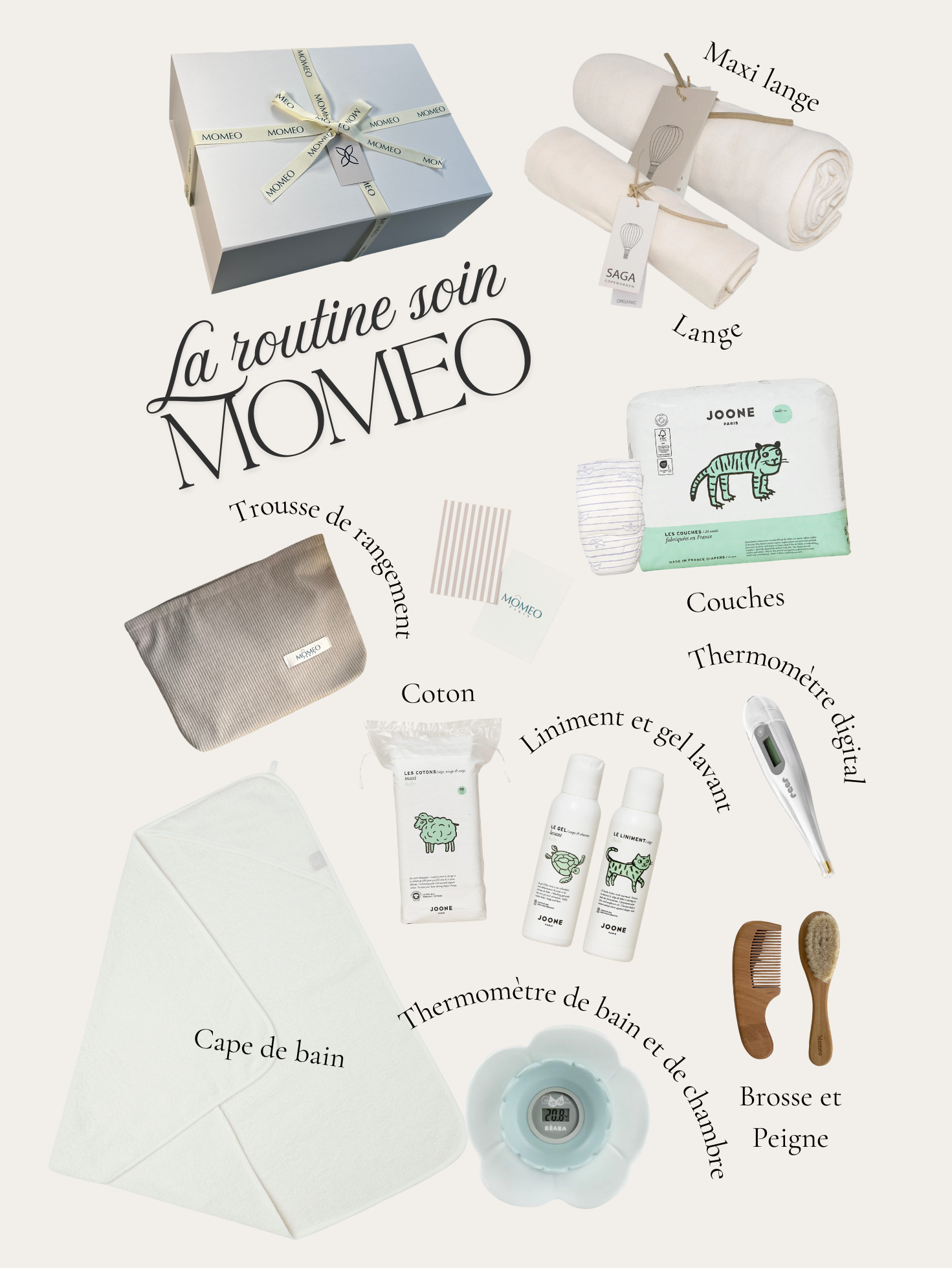 The Skincare Routine