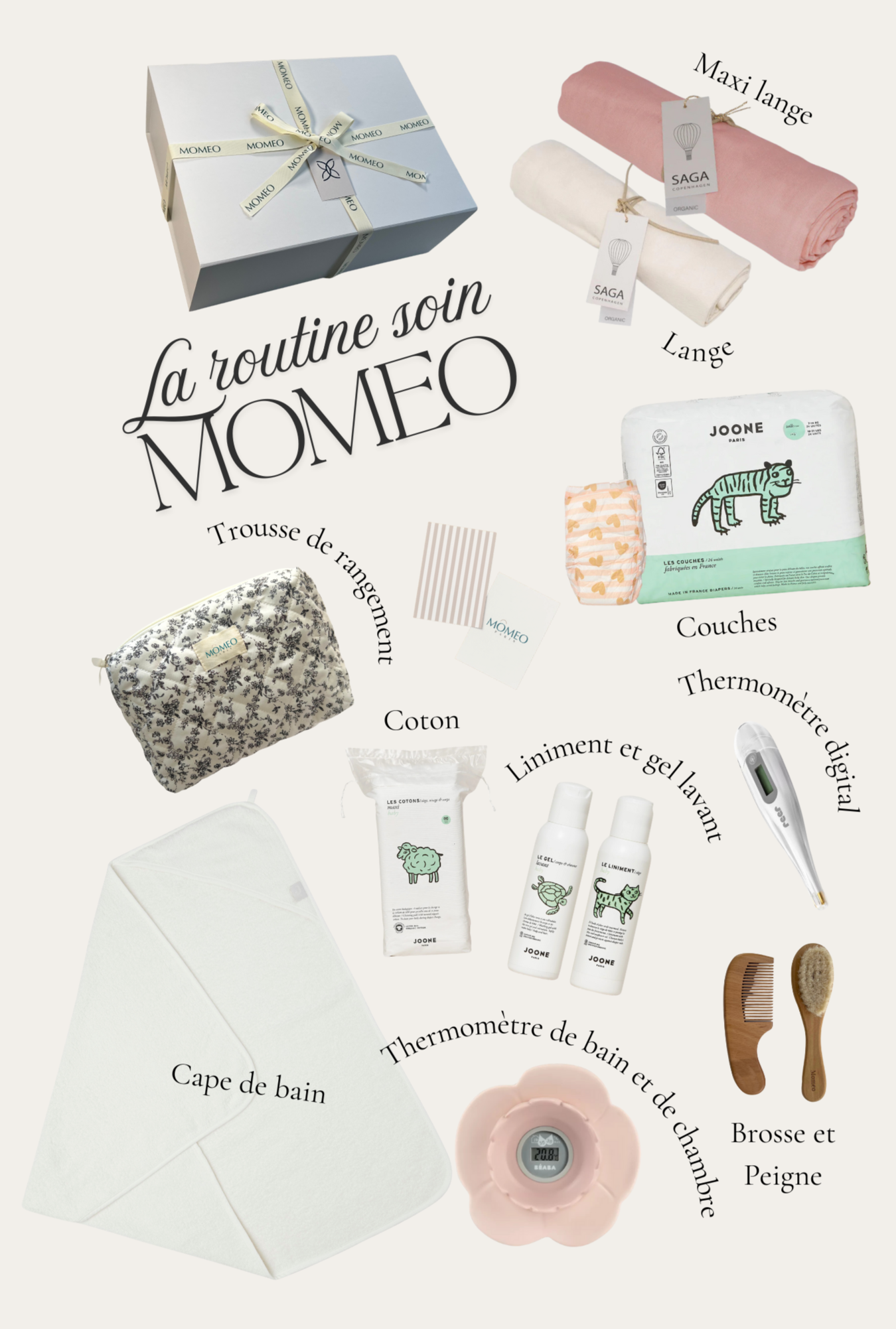 The Skincare Routine